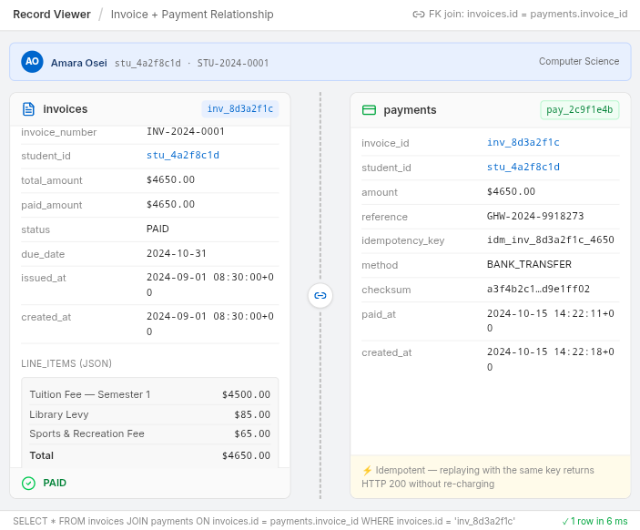 DB Record Relationship